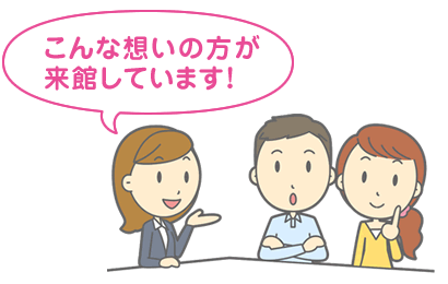 こんな想いの方が来館しています!